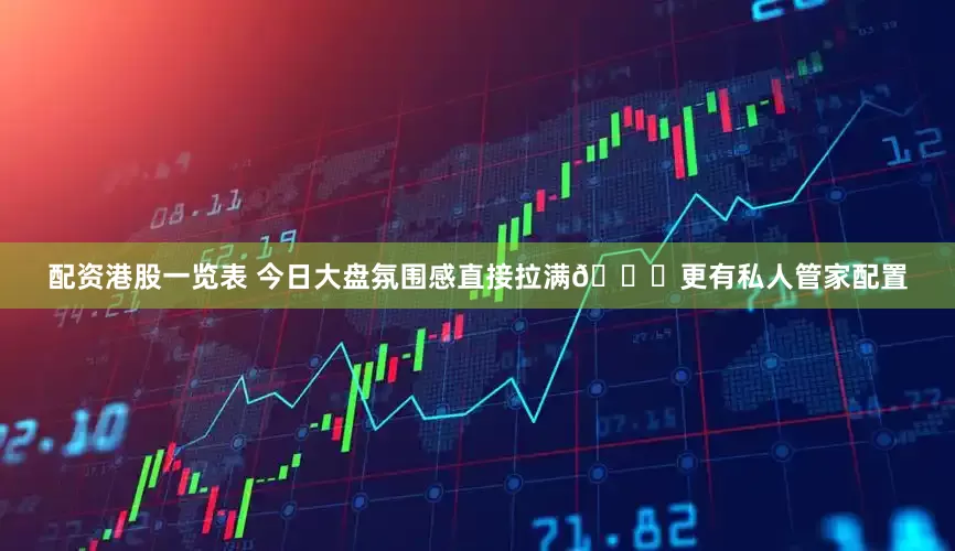 配资港股一览表 今日大盘氛围感直接拉满🌌更有私人管家配置